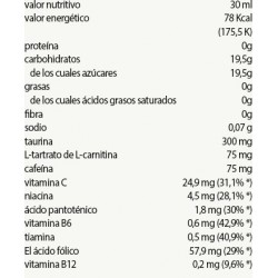 PRO ENERGY