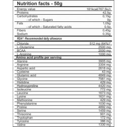 100% BEEF PROTEIN