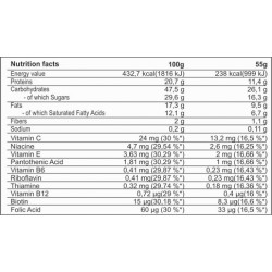 PRONUTRITION BAR