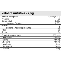 CREANABOL