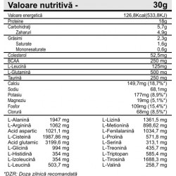 PRO WHEY HARDCORE