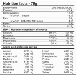 proteina concentrada de suero | PRO WHEY