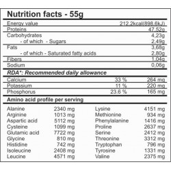 ISO WHEY