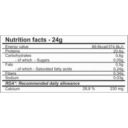 100% CASEIN