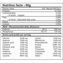 ANABOLIC PROTEIN