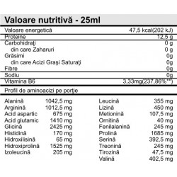 AMINO 12500