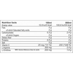 NO-X Arginine & Ornitine